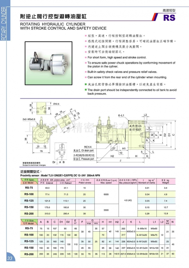 佳賀中實高速短型附逆止閥行控型回轉油壓缸 RS